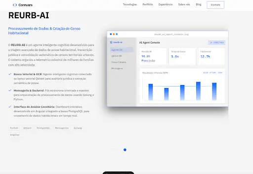 REURB-AI Interface